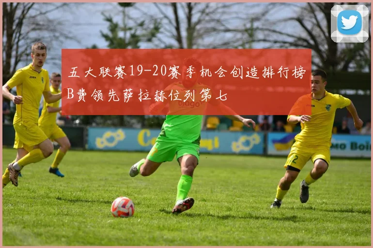 五大联赛19-20赛季机会创造排行榜B费领先萨拉赫位列第七